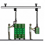 Ergonomische handling