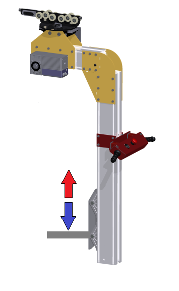 verticaal lift systeem